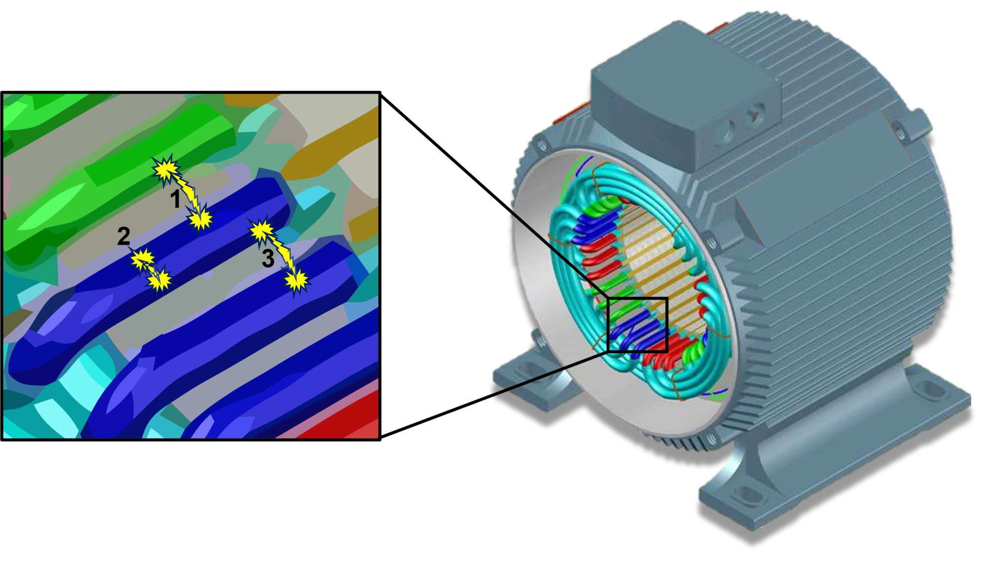 What Is Surge Comparison Testing Pumps Systems